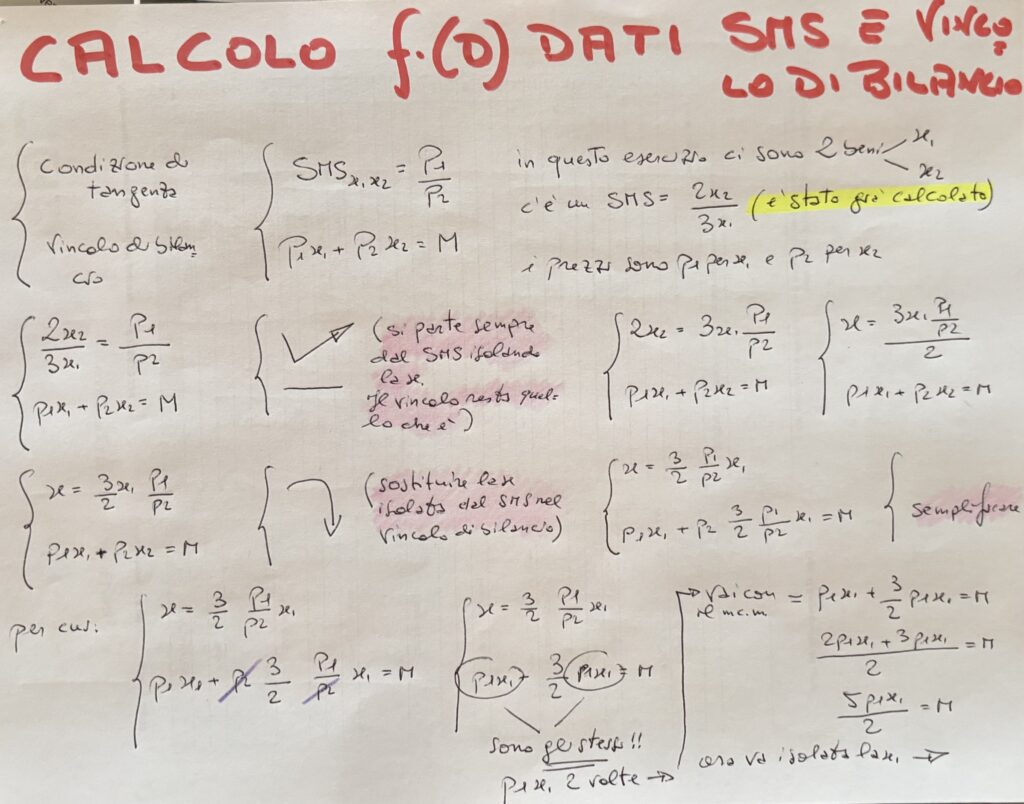 calcolo della funzione di domanda dato il SMS e il vincolo di bilancio